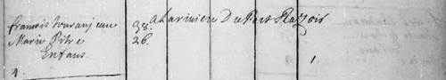 Touranjeau-Census 1693